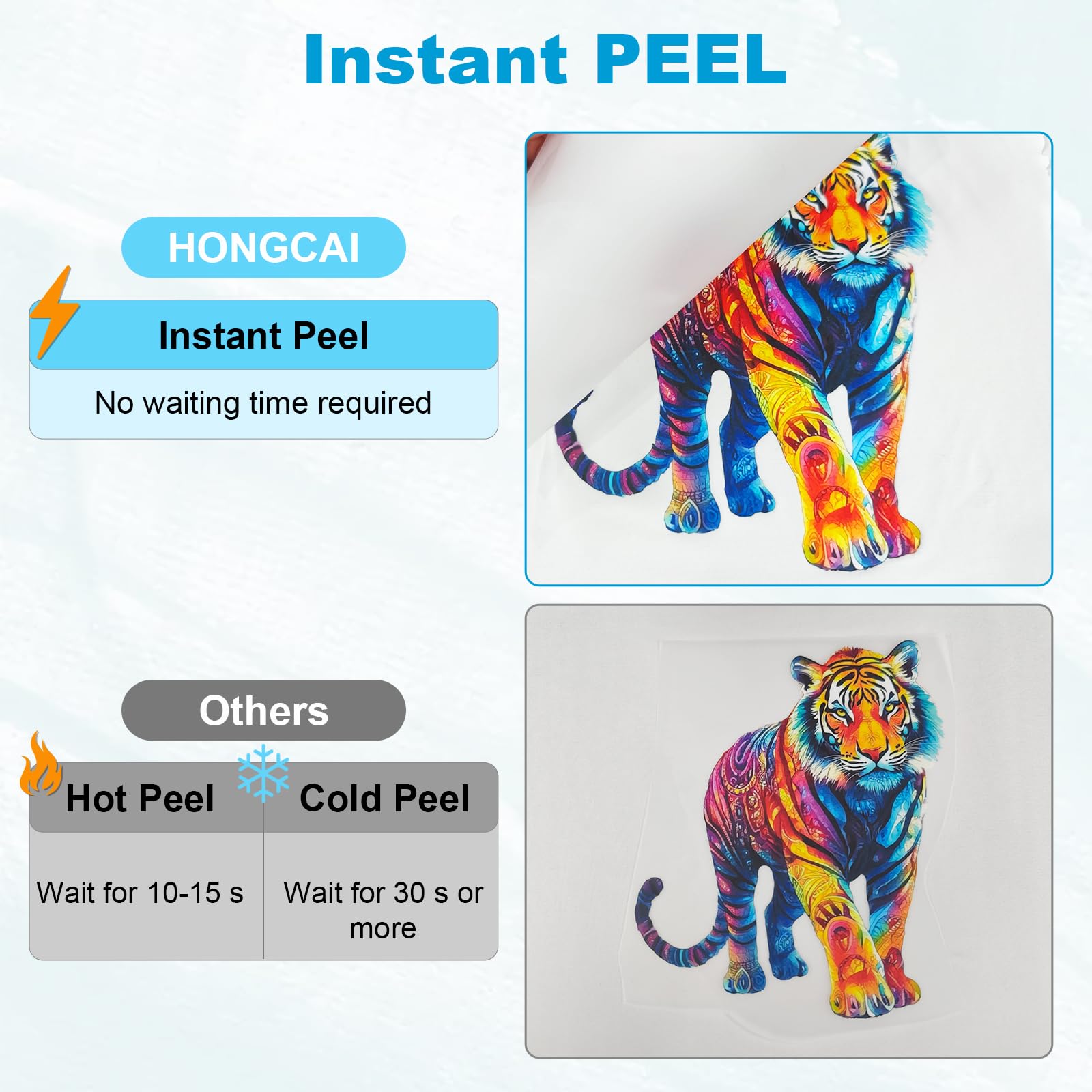 Rotoli di Pellicola per Trasfe - Commercial Printing On Fabric recensione e prezzo